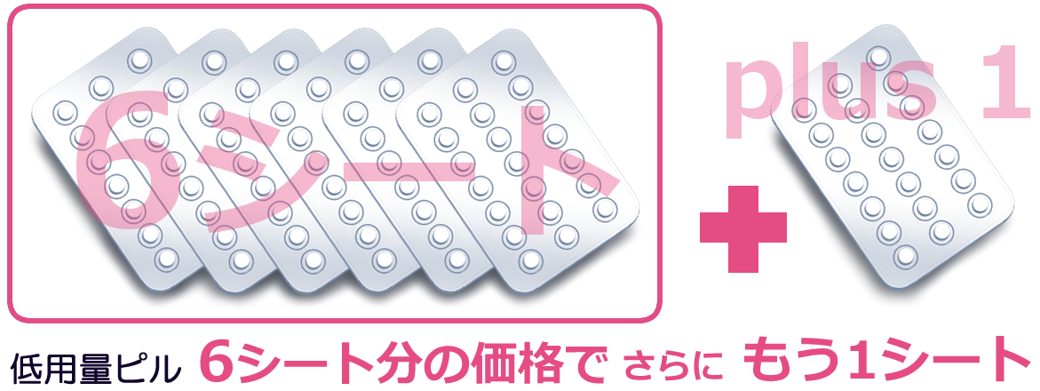 ピル6シート分料金で7シート処方